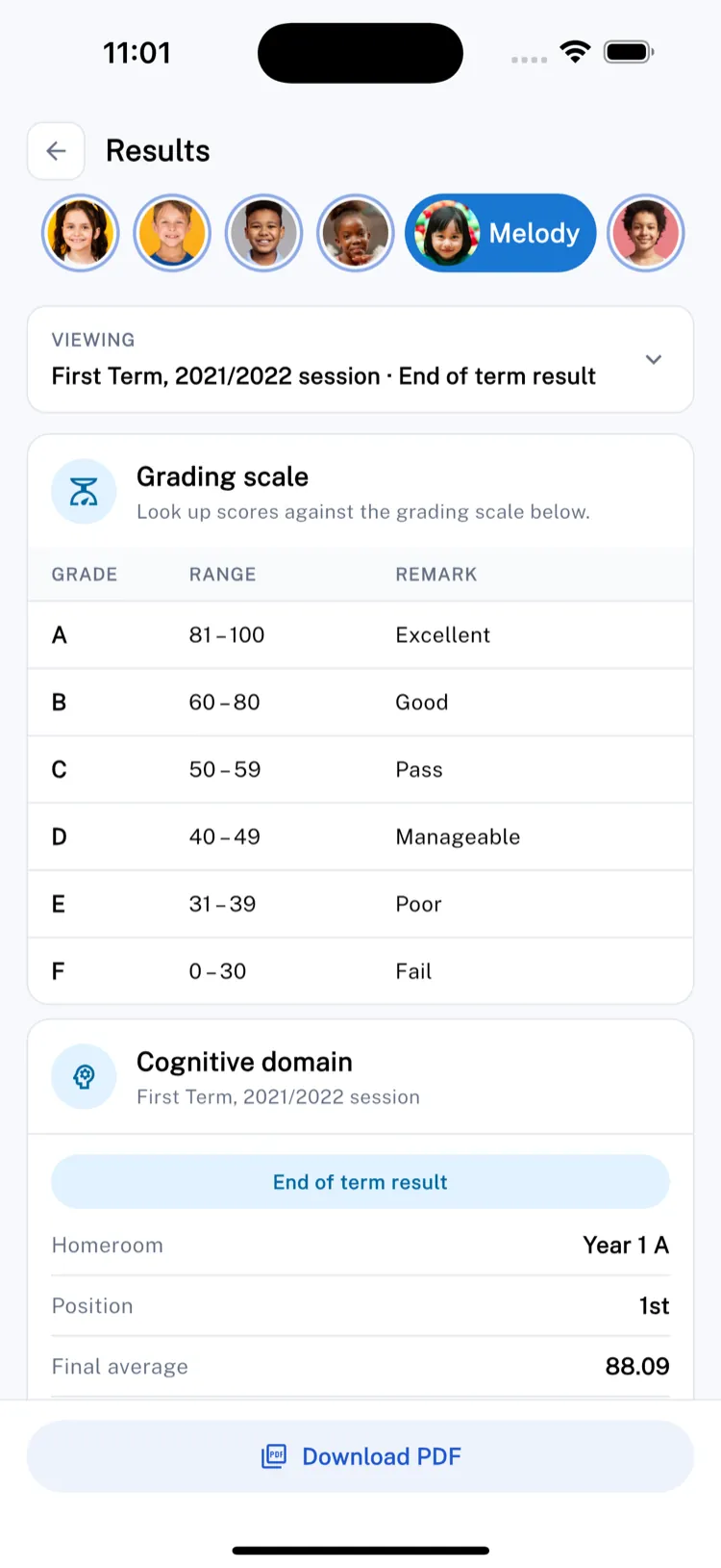 Performance and progress