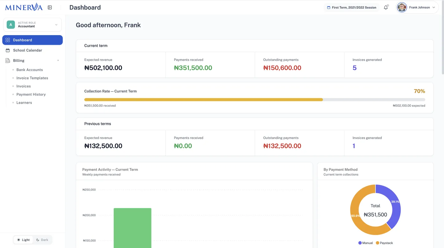 How Nigerian Schools Can Reduce Fee Defaulters