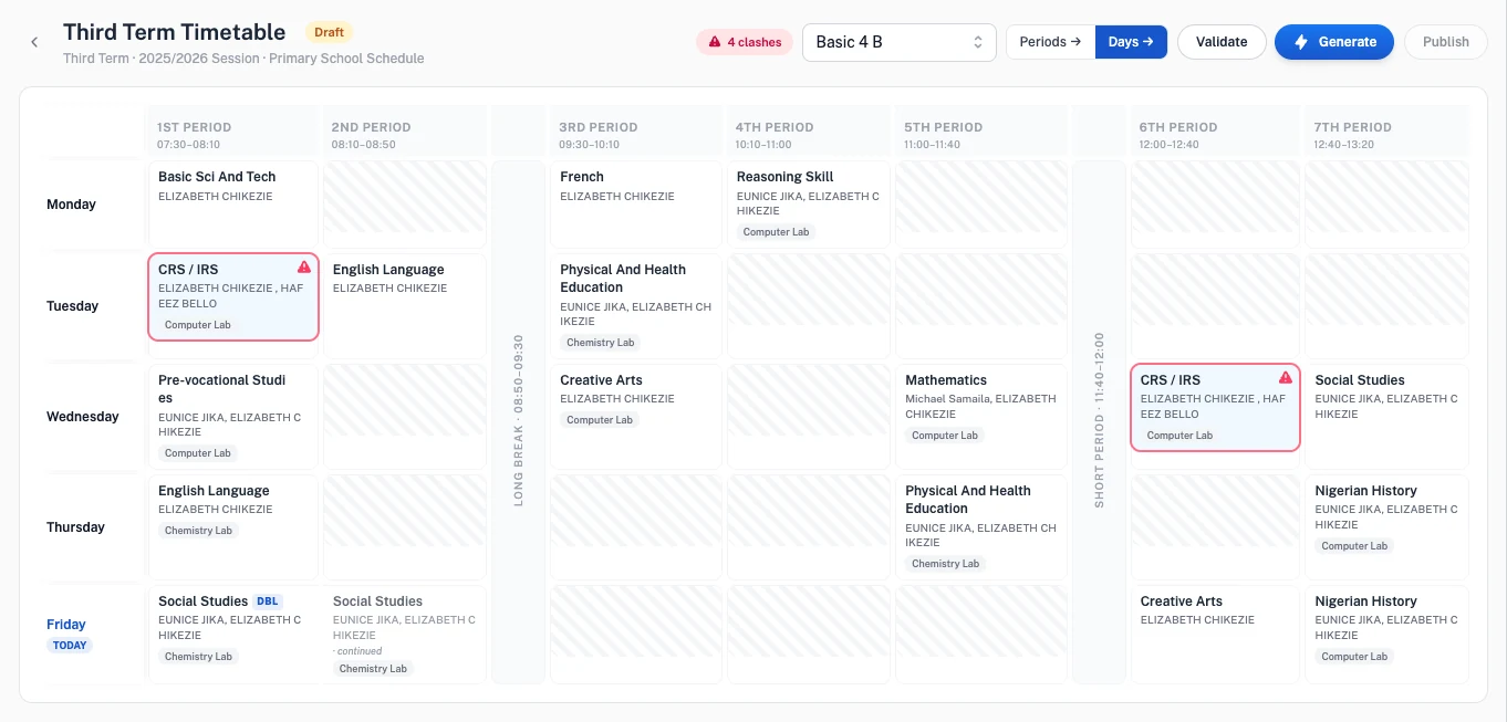 Automatic timetable generation on Minerva
